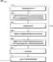 Fig. 01 - Integrated electronic component in vehicle body