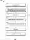 Fig. 04 - Integrated electronic component in vehicle body