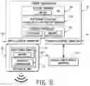Fig. 08 - Rider-posture changing device