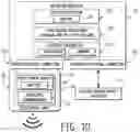 Fig. 10 - Rider-posture changing device