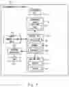 Fig. 04 - Conveyance system and conveyance method