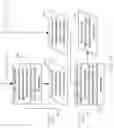 Fig. 04 - SYSTEM AND METHOD FOR ORDER FULFILLMENT SEQUENCING AND FACILITY MANAGEMENT