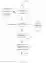 Fig. 12 - SYSTEM AND METHOD FOR ORDER FULFILLMENT SEQUENCING AND FACILITY MANAGEMENT