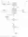 Fig. 18 - SYSTEM AND METHOD FOR ORDER FULFILLMENT SEQUENCING AND FACILITY MANAGEMENT