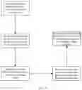 Fig. 20 - SYSTEM AND METHOD FOR WAREHOUSING OPERATION