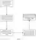 Fig. 41 - SYSTEM AND METHOD FOR WAREHOUSING OPERATION