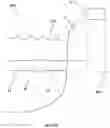 Fig. 18 - Transportation system