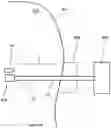 Fig. 23 - Transportation system