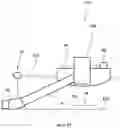 Fig. 26 - Transportation system