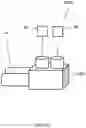 Fig. 28 - Transportation system