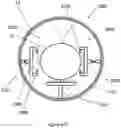 Fig. 43 - Transportation system
