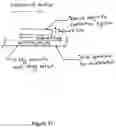 Fig. 61 - Transportation system