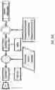 Fig. 07 - Control for parent roll unwinding apparatus and methods