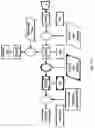 Fig. 09 - Control for parent roll unwinding apparatus and methods