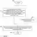 Fig. 05 - ELEVATOR SAFETY SYSTEM, ELEVATOR SYSTEM, AND METHOD FOR ELEVATOR CAR COLLISION PROTECTION