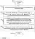 Fig. 05 - ELEVATOR SAFETY SYSTEM, METHOD FOR COLLISION PROTECTION IN AN ELEVATOR SYSTEM, AND ELEVATOR SYSTEM