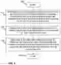 Fig. 05 - Safety arrangement, elevator system, and method for preventing derailment of an elevator car at a turning station of an elevator system