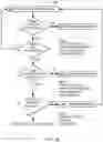Fig. 15 - Fluid filling systems and methods