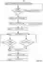 Fig. 16 - Fluid filling systems and methods