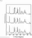 Fig. 04 - AN OXIDIC MATERIAL COMPRISING A ZEOLITE HAVING FRAMEWORK TYPE AEI