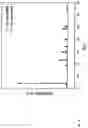 Fig. 15 - Preparation of metal chalcogenides