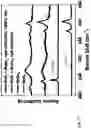 Fig. 26 - Preparation of metal chalcogenides