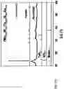 Fig. 29 - Preparation of metal chalcogenides