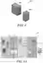 Fig. 04 - Water harvesting systems, and methods of using thereof
