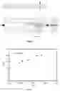 Fig. 05 - Method and device for disinfection of liquid