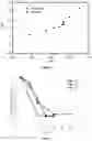 Fig. 06 - Method and device for disinfection of liquid