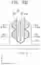 Fig. 26 - Window molding apparatus and a window molding method using the same