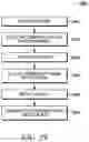 Fig. 30 - SYSTEM AND METHOD FOR MANUFACTURING OPTICAL FIBER