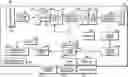 Fig. 01 - SYSTEM AND METHOD FOR MANUFACTURING OPTICAL FIBER