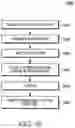 Fig. 31 - SYSTEM AND METHOD FOR MANUFACTURING OPTICAL FIBER