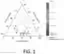 Fig. 02 - Glasses and glass-ceramics and methods of making them