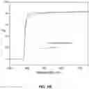 Fig. 03 - High refractive index phosphate glass
