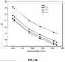 Fig. 05 - High refractive index phosphate glass