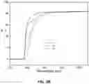Fig. 06 - High refractive index phosphate glass