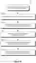 Fig. 02 - CLASSIFICATION AND RECOMBINATION OF DIFFERENT SCM AND CEMENT FRACTIONS TO EFFICIENTLY MANUFACTURE CEMENT-SCM COMPOSITIONS