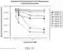 Fig. 13 - POLYMER COMPOSITIONS WITH IMPROVED STABILITY FOR NITROGEN FIXING MICROBIAL PRODUCTS