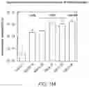 Fig. 14 - POLYMER COMPOSITIONS WITH IMPROVED STABILITY FOR NITROGEN FIXING MICROBIAL PRODUCTS