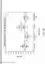 Fig. 23 - POLYMER COMPOSITIONS WITH IMPROVED STABILITY FOR NITROGEN FIXING MICROBIAL PRODUCTS