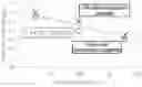 Fig. 01 - Method for producing hydraulic medium including difluoroethylene