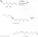 Fig. 14 - 6-hydroxy-3-hexenyl alkoxymethyl ether compound and a process for preparing a 3,13-octadecadien-1-ol compound from the same