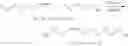 Fig. 20 - Haloalkenyl alkoxymethyl ether compound and a process for preparing a terminal conjugated alkadien-1-yl acetate compound and a terminal conjugated alkadien-1-ol compound therefrom