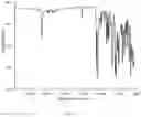 Fig. 03 - Bifunctional linker for bisconjugation, method of synthesis, and method of use