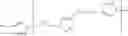 Fig. 47 - Bifunctional linker for bisconjugation, method of synthesis, and method of use