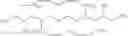 Fig. 14 - Cationic lipids and transfection methods