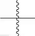 Fig. 67 - Branched tail lipid compounds and compositions for intracellular delivery of therapeutic agents