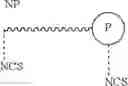 Fig. 08 - Isothiocyanate functional surfactant and associated method of use